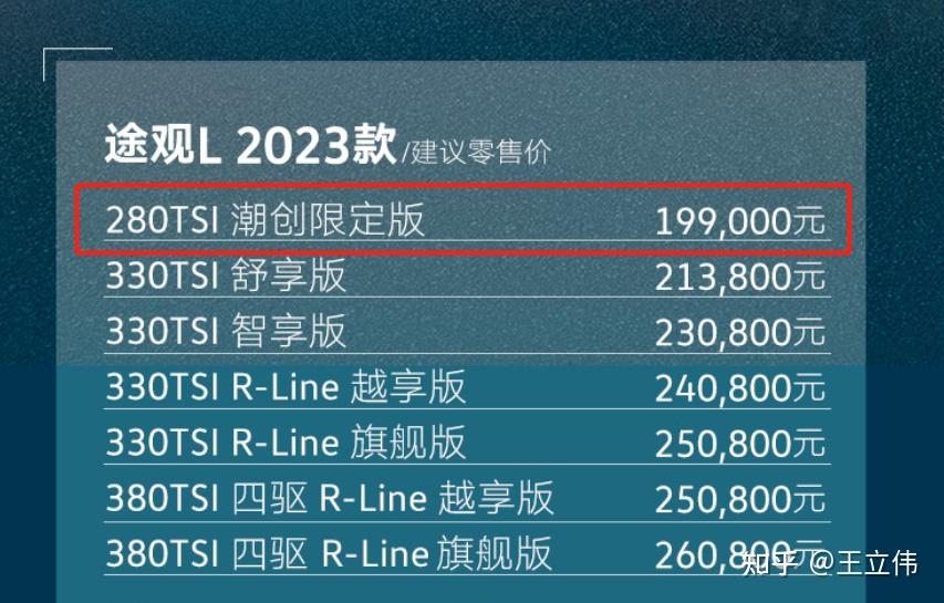 20万左右的suv大众途观l本田crv丰田荣放rav4选哪个好