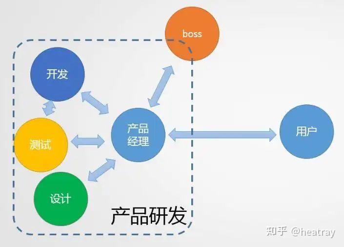 全球AI发展前瞻分析：行业应用及投融资动态概览