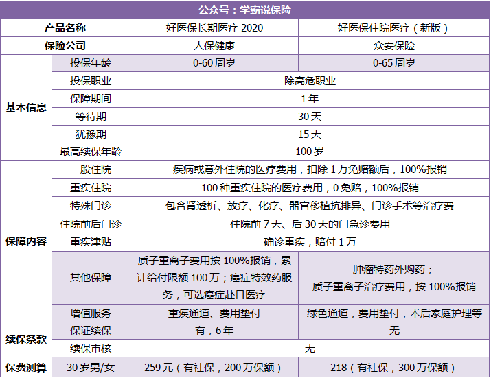 住院怎么用医保结算 v2-55289f7bf574d59e6179390df5fa6528_r.jpg