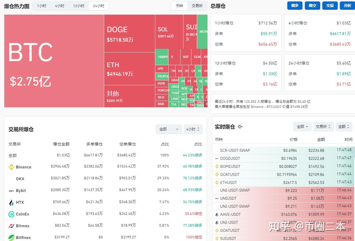 比特币模拟交易盘下载_比特币模拟交易盘下载什么软件