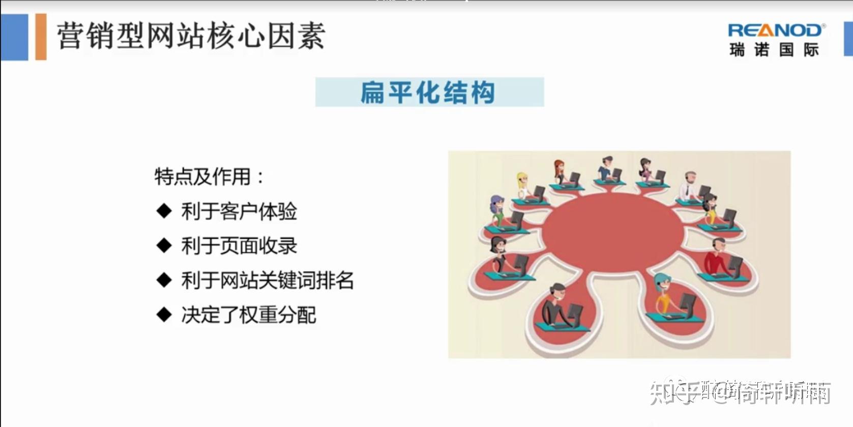 静态网站和动态网站的区别你了解多少 文章教你怎么解决