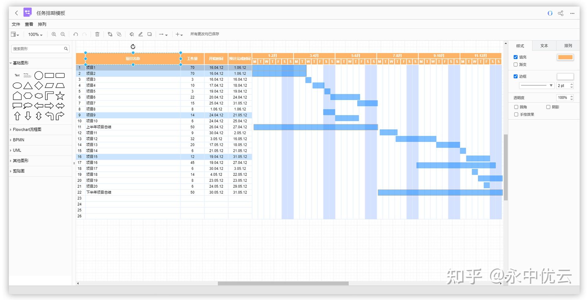 要制定详细计划,可以参考smart原则,即具体的(specific),可衡量的
