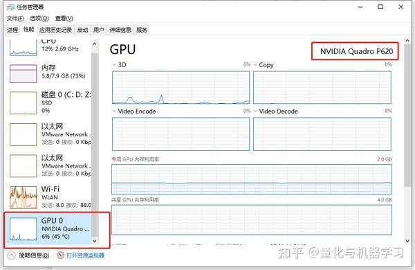 详解如何安装 Tensorflow 深度学习 知乎