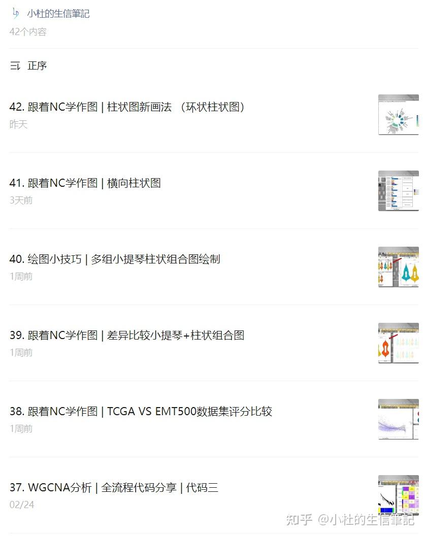 使用circlize包绘制和弦图 - 知乎