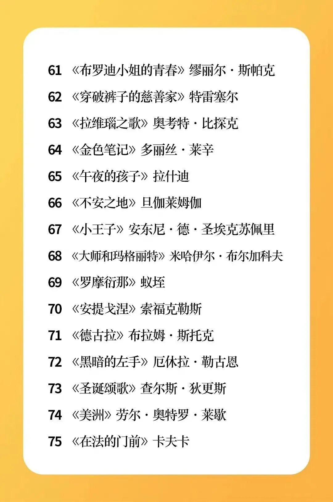 书单丨全球公认的100本好书,你读过多少本? - 知乎