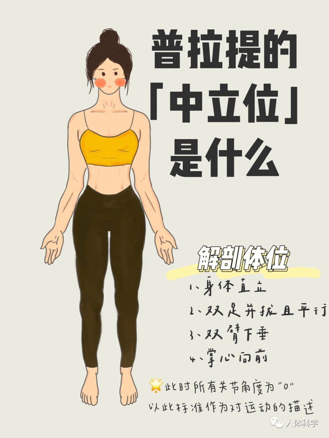 【运动解剖】普拉提中常说的「中立位」是什么 - 知乎
