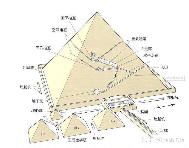 第三卷空间纷争第48章竖井探索