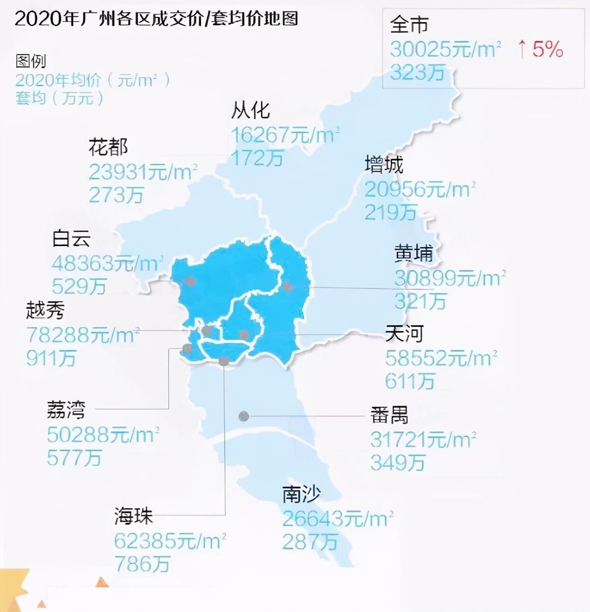 2021年首付100萬在廣州能買多大房子? - 知乎