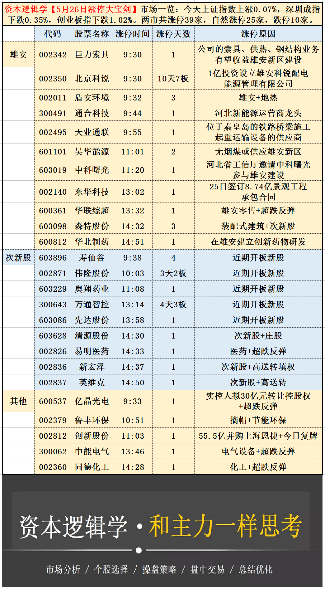 v2-5545db09a91f62dd9ef541df9a1e79a4_r.jpg