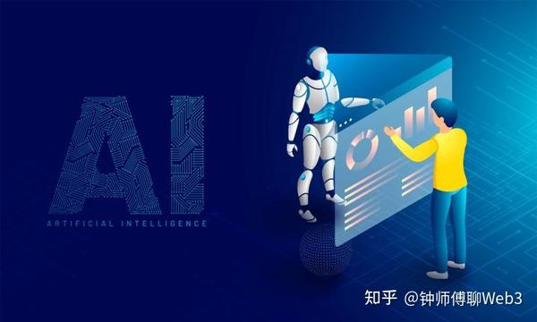 未来,淘汰你的不是AI,而是那些懂得运用AI的人! - 知乎
