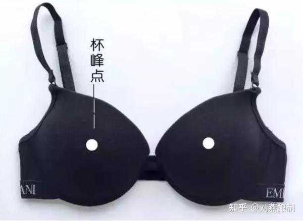 女性内衣空杯是因为什么？ - 知乎