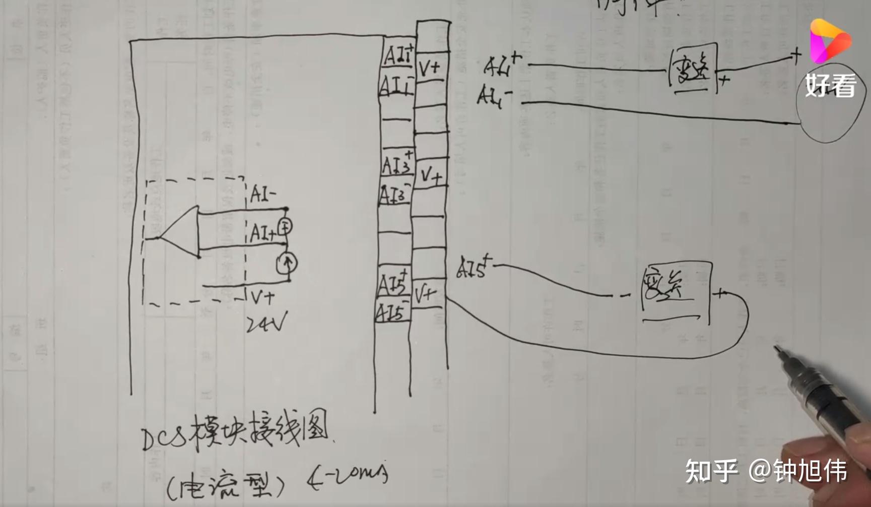 dcs接线和设备接线过程