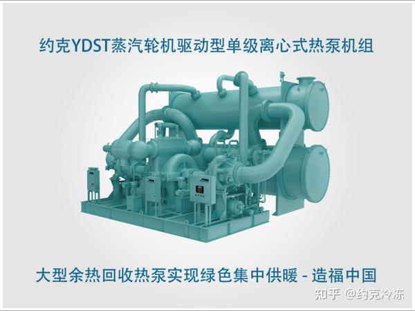 余热回收解决方案余热回收的热泵系统发展研究 知乎 5025