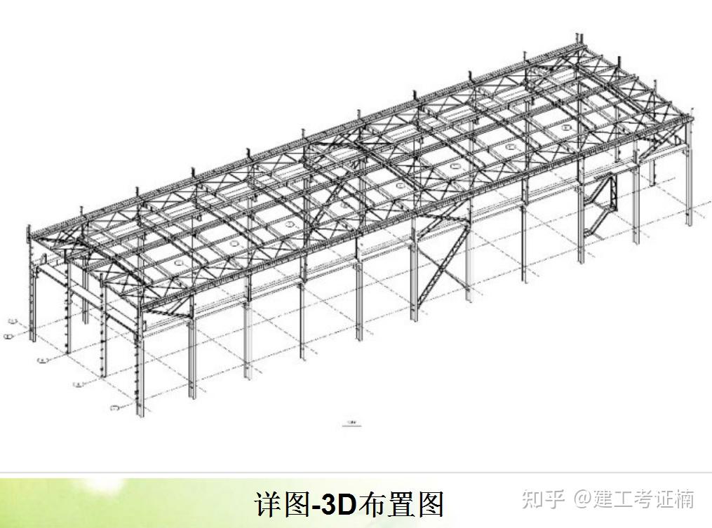 鋼結構工程搞不懂98頁鋼結構識圖手冊7天掌握從此識圖無壓力