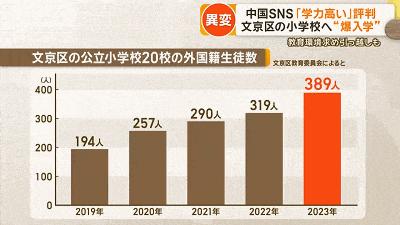 就业迎来好时代,10w 中国学生东赴日本