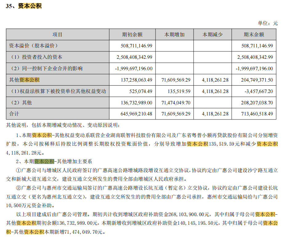 一文看懂高速公路——以粤高速为例 - 知乎