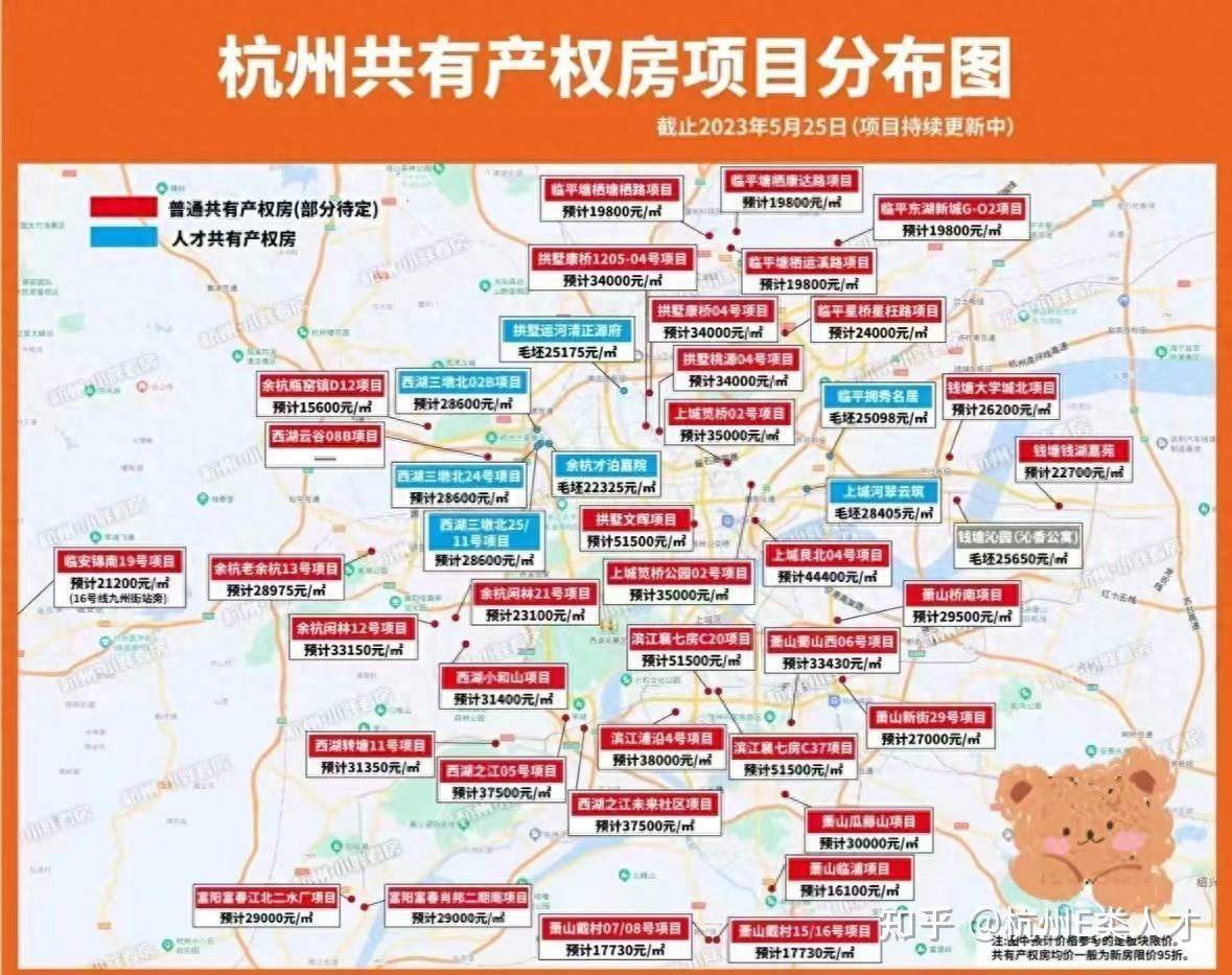 杭州共有产权房退出,配售型保障性住房接棒 - 知乎