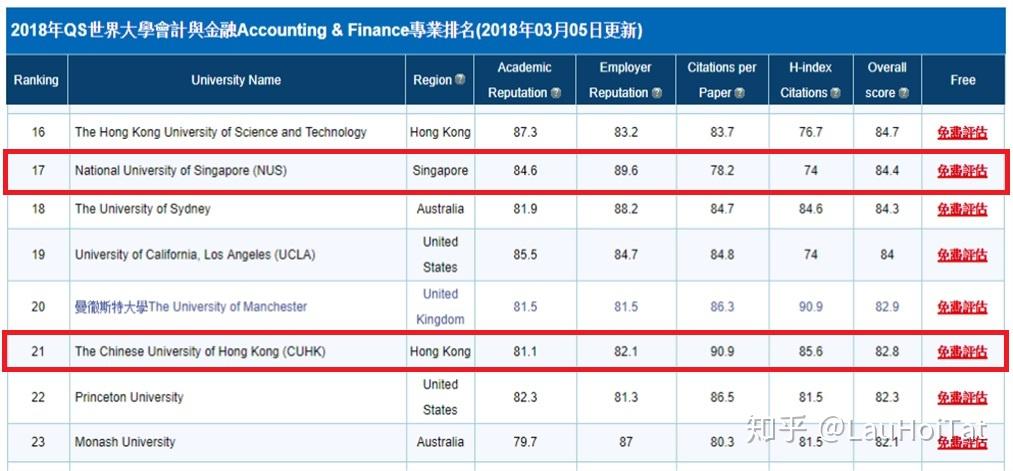 港中文排名_西哈努克港中文地图