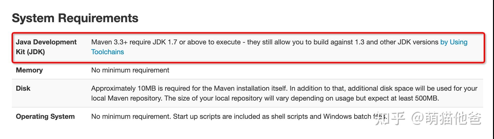 Mac maven 
