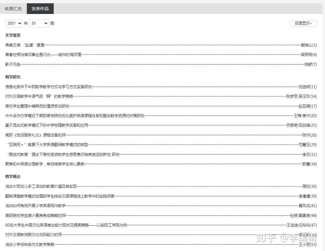 花溪雜誌目錄