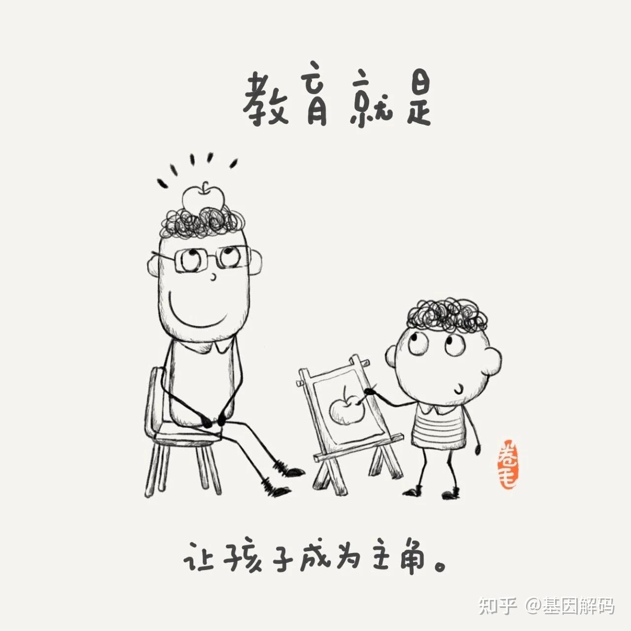 走神简笔画图片