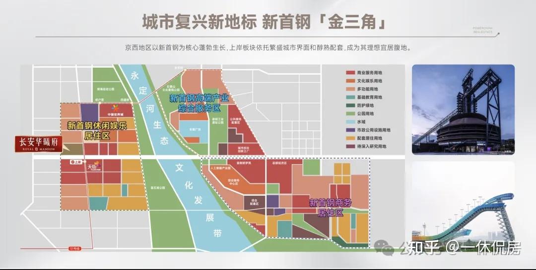 【长安华曦府】一休测评:京西刚需第一盘,有啥缺点? - 知乎