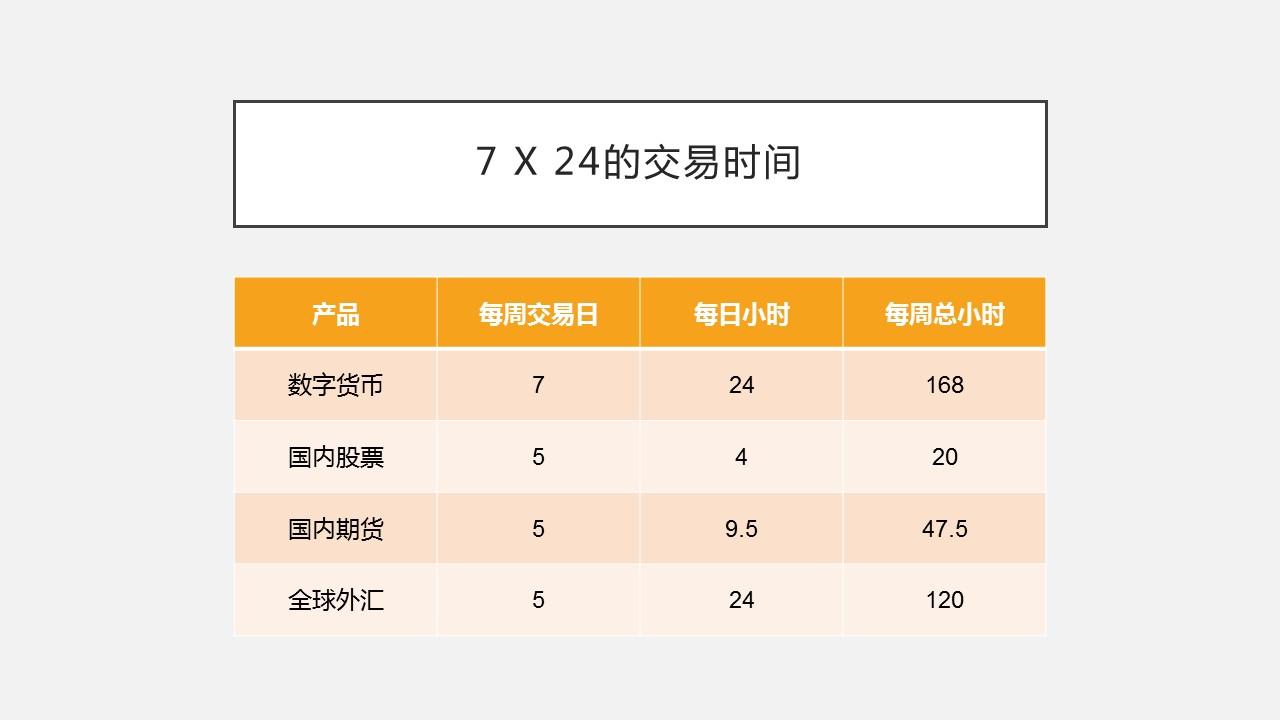 vn.py发布v1.9 - vn.crypto - 知乎