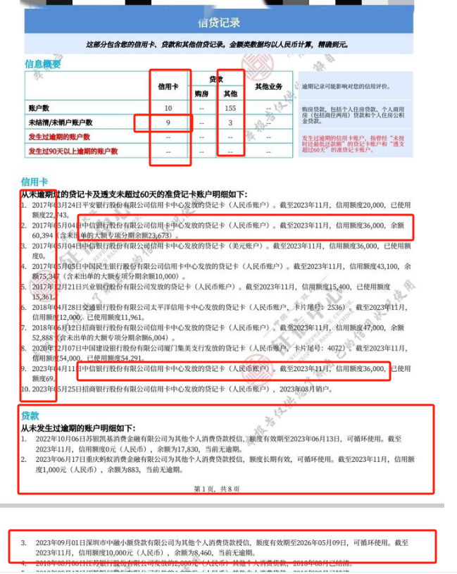 父亲征信上信用卡10张欠29万,网贷使用过155笔,其中150笔都是江苏银行