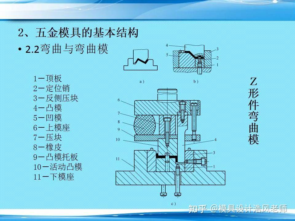 五金模具的基本结构,模具人必备的学习资料 - 知乎
