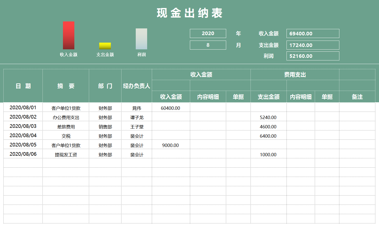 出纳银行流水账表格 zhuanlan.zhihu.com
