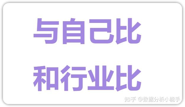 将源代码与其他具有相似主题或叙事特征的科幻电影进行比较