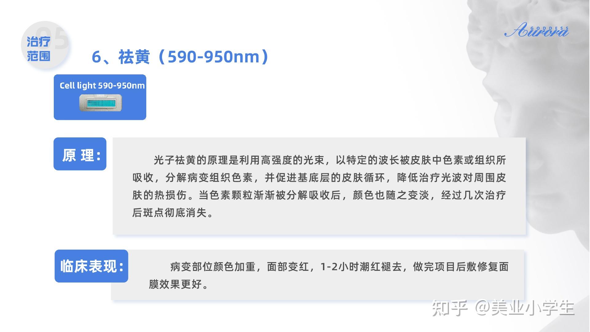 Aurora欧若拉NIR+DPL仪器详细介绍（建议收藏） - 知乎