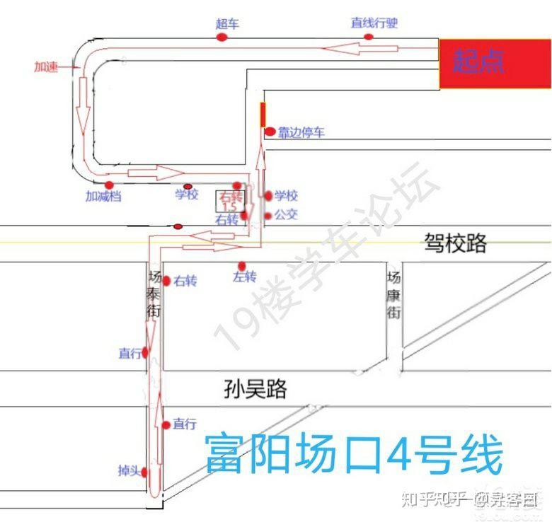 富阳科目三3号线路图图片