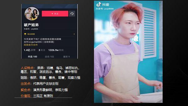 抖音粉丝超4亿头部mcn古麦嘉禾的爆款方法论