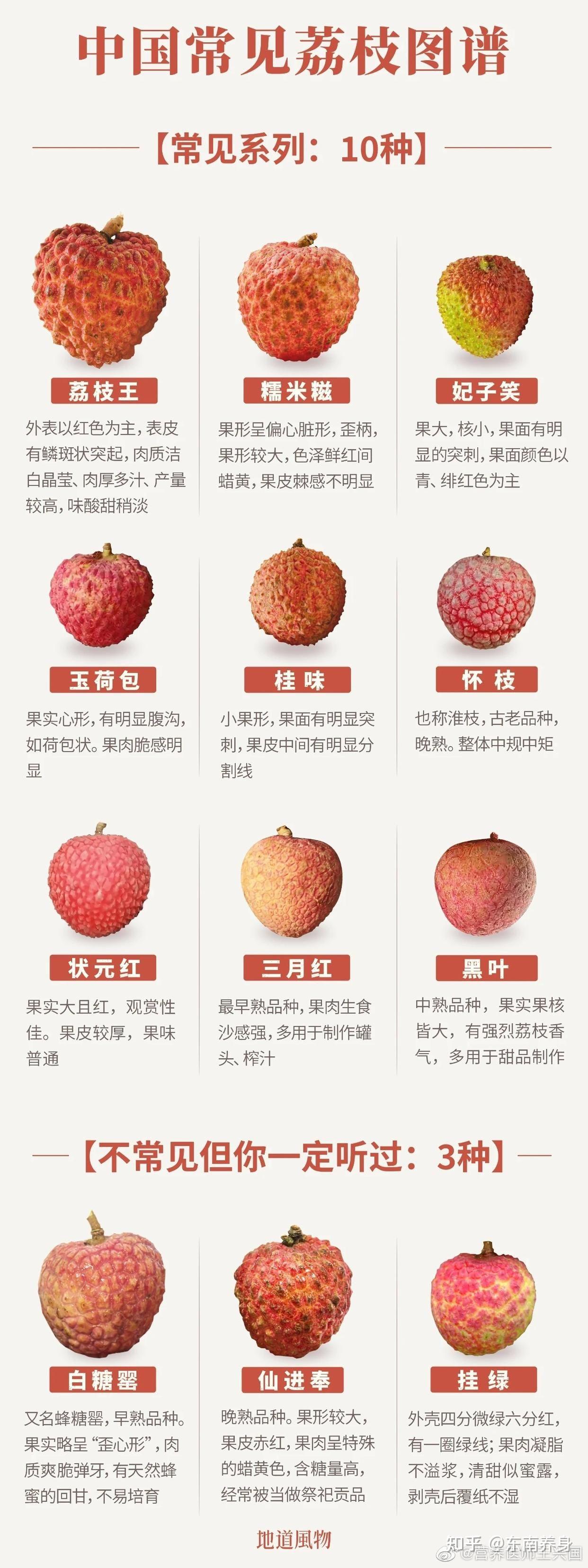 香蕉,苹果,枇杷,梨子,葡萄,甜瓜,西瓜,荔枝的种类及区别 - 知乎