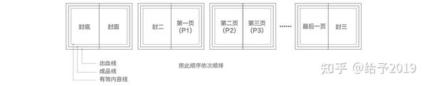 畫冊排版印刷廠_創(chuàng)意人物畫冊排版_人物畫冊排版