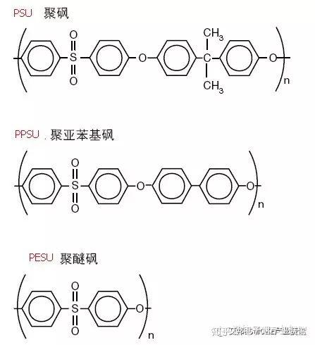 聚苯撑结构式图片