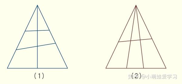 一年级数学 平面图形的认知与常见问题解析 知乎