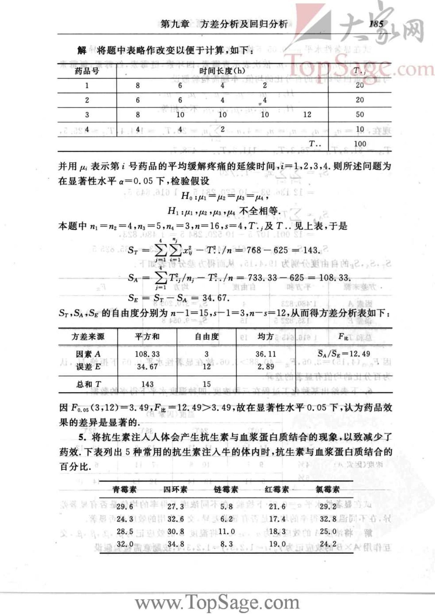 浙大第四版《概率论与数理统计》第九章习题解析 知乎