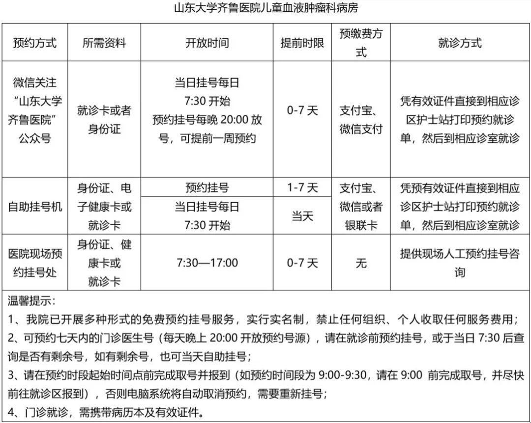 山東大學齊魯醫院兒童血液腫瘤科就診指南