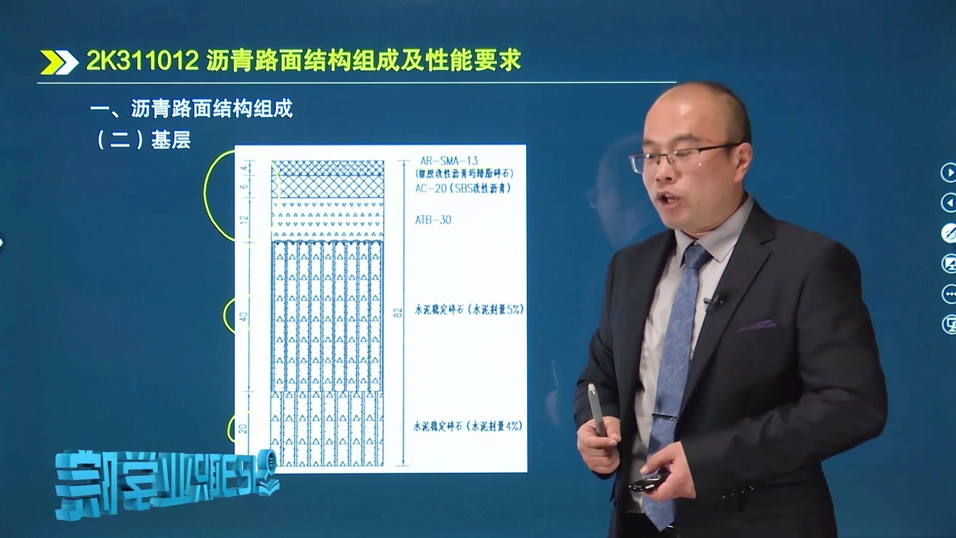 市政实务:在排水降噪路面结构组成中,ogfc代表什么含义?