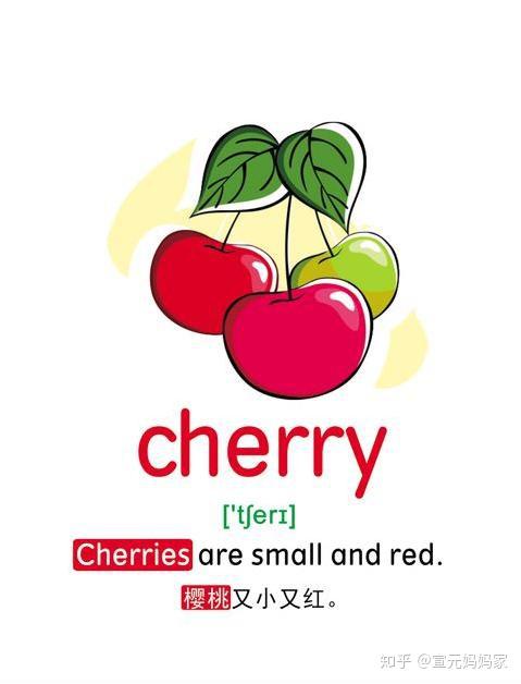 跟萱宝一起学英语,亲子英语用餐篇