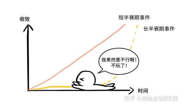 啥是质变 v2-55a8f895f28ed954ea28a782a0a7f44c_r.jpg