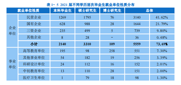 华南理工招生网_华南理工自主招生名单_华南理工 2017自主招生 面试