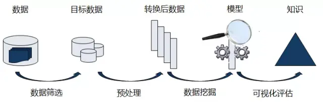 深入浅出解读水瓶座的爱之法则：从独立到连接 (深入浅出解读伤寒论)
