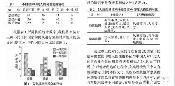 尼泊尔国名由来 知乎