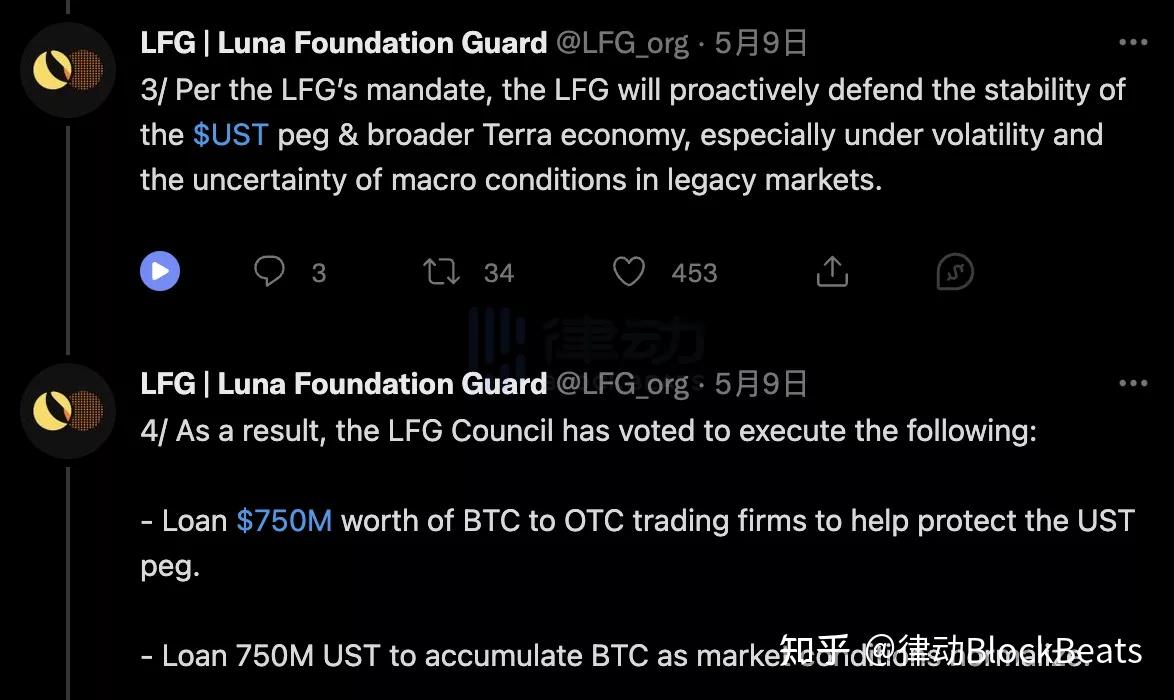 8400万美元撬动400亿金融帝国，UST崩盘始末- 知乎