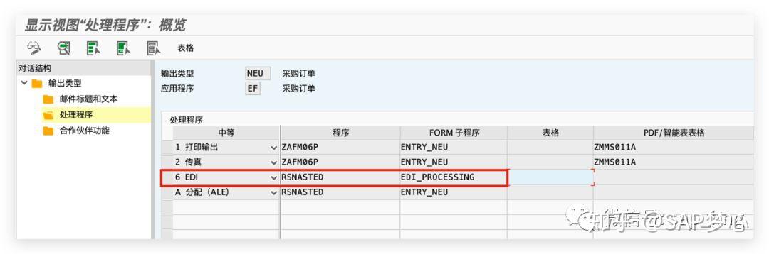 SAP IDOC 通过采购订单输出消息生成销售订单 SAP IDOC 通过采购订单输出消息生成销售订单