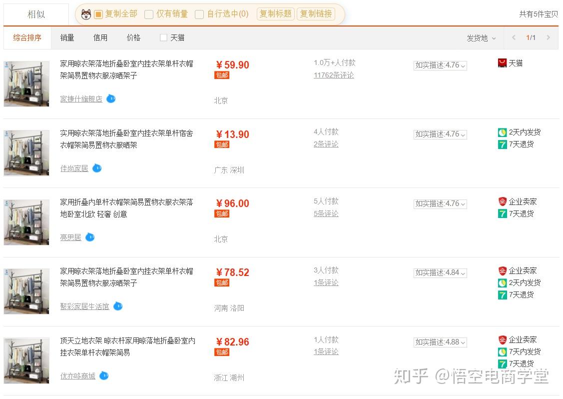 淘宝小号购买批发商品可靠吗知乎
