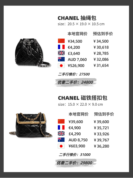 最难买的chanel经典包包合集全球比价二手价